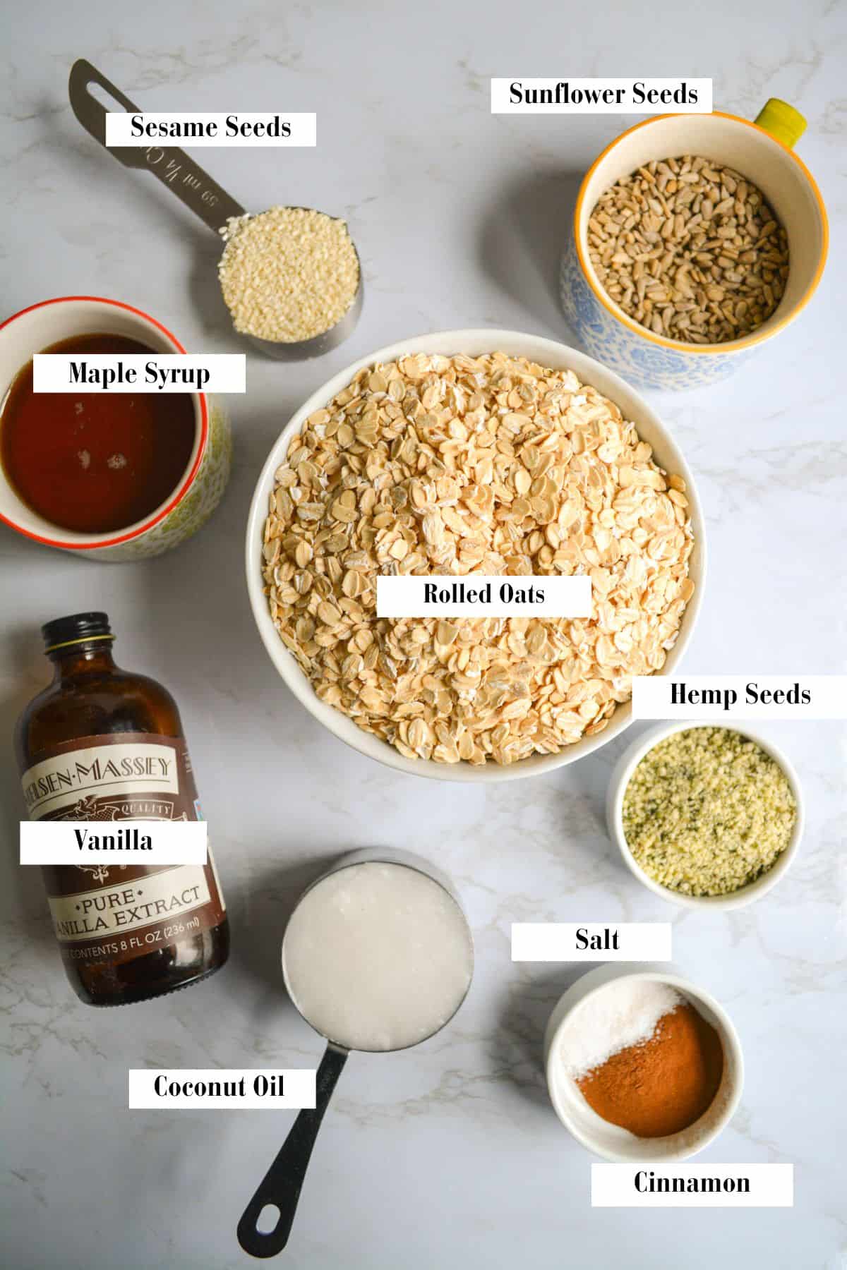 Photo of the ingredients required to make this recipe.